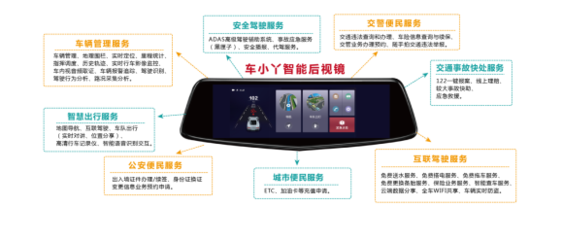 智能導(dǎo)航融合終端服務(wù) 武漢交管邁入“互聯(lián)網(wǎng)+”智慧治理新階段