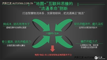 全球物流技術(shù)大會揭幕，凱立德斬獲行業(yè)創(chuàng)新獎，導(dǎo)航終端引領(lǐng)智慧物流新篇章